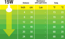 Cargar imagen en el visor de la galería, Bombilla NIGHT Exo-Terra