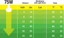 Cargar imagen en el visor de la galería, Bombilla NIGHT Exo-Terra