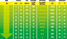 Cargar imagen en el visor de la galería, Bombilla Solar Glo Vapor de mercurio